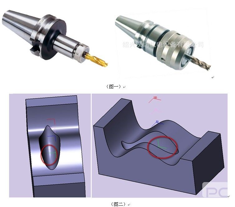 計(jì)算最短刀具長(zhǎng)度