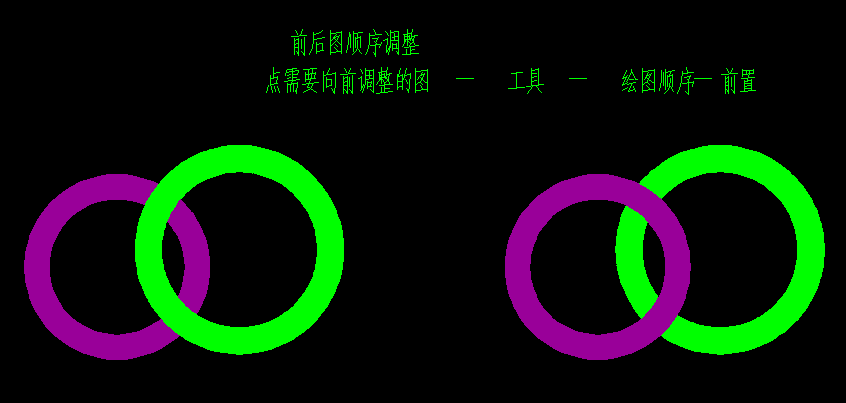 CAD填充覆蓋文字標(biāo)注解決方法