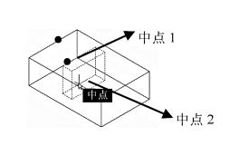 CAD旋轉(zhuǎn)三維實(shí)體面198.png