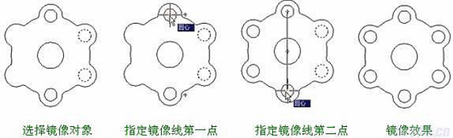 CAD機械制圖應(yīng)用基礎(chǔ)之平面圖形繪圖基礎(chǔ)（一）1196.png