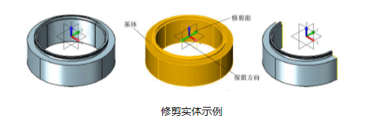 CAD中實(shí)體如何進(jìn)行分割和修剪？