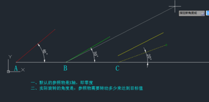 CAD旋轉(zhuǎn)參照的方法有哪些？