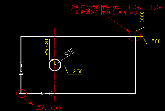 如何使用CAD坐標標注